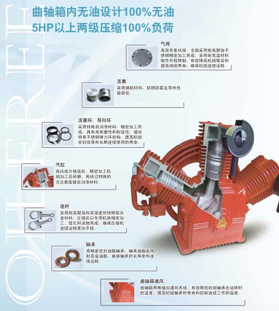 复盛 无油式活塞机